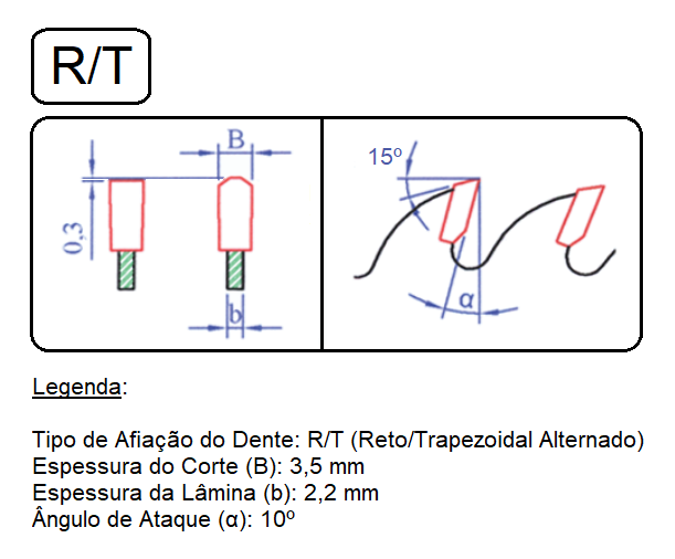 Serra Circular para Seccionadora Ø225 x furo 45 x 60 Dentes RT - Cód. 8422.05